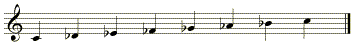 diminish whole tone or altered scale